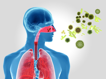 Chronic Allergy Treatments